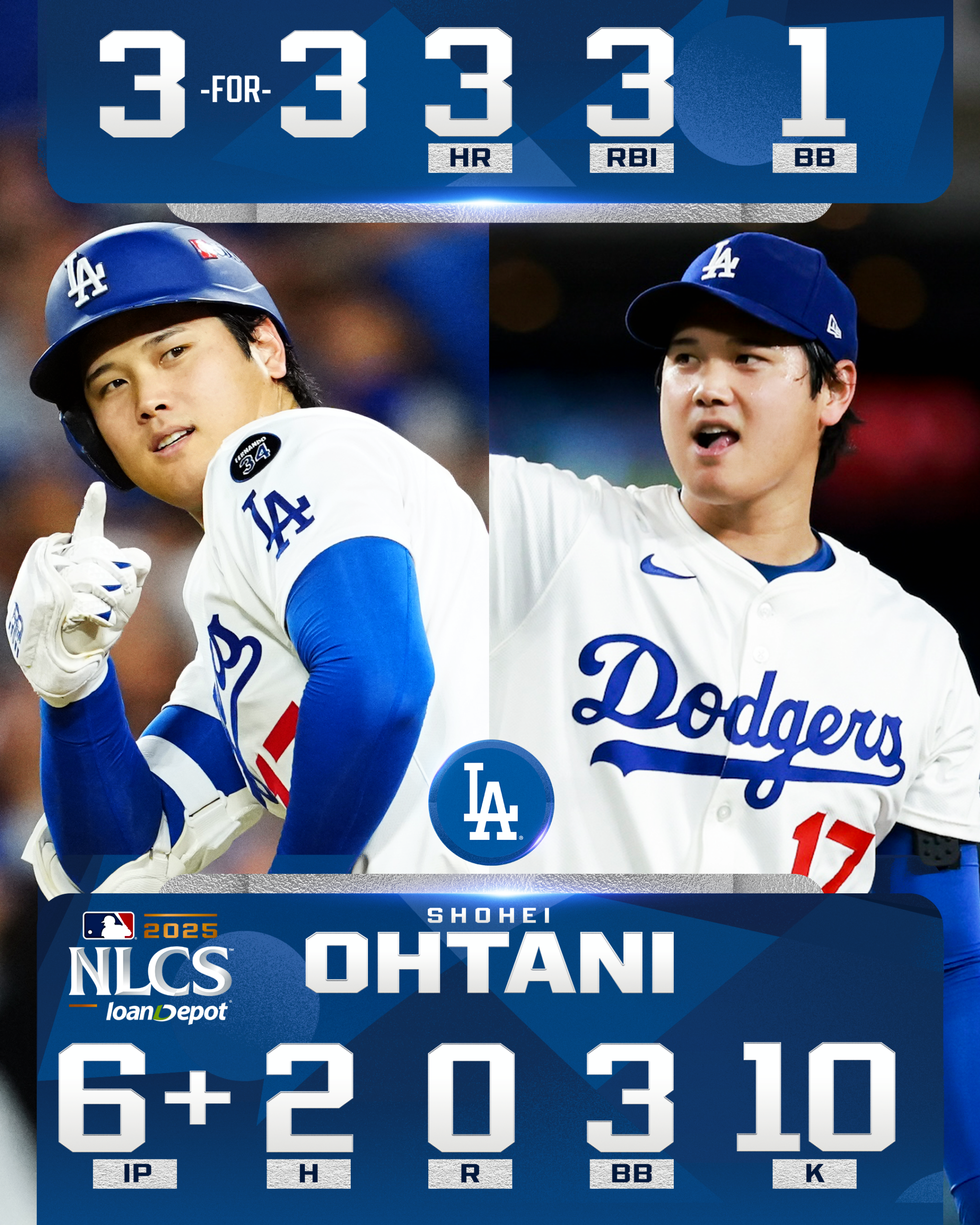 大谷翔平のNLCSクリンチングゲームでの活躍「史上最高のパフォーマンスを見たのか？」
