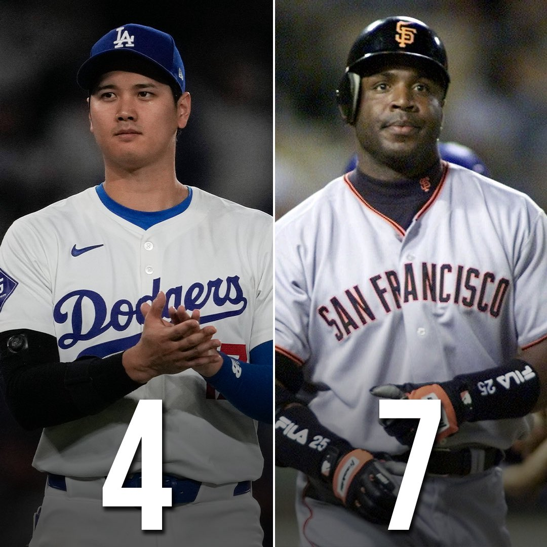 大谷翔平とバリー・ボンズの記録「彼は2028年までにバンズに並ぶ可能性がある」